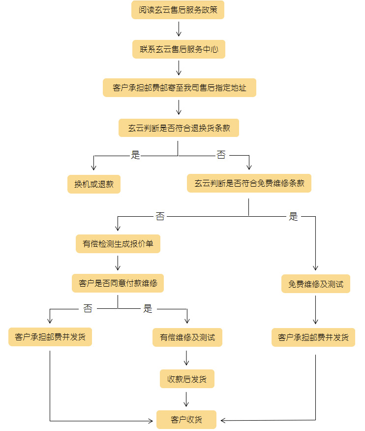 1721974896906834.jpg 01.jpg